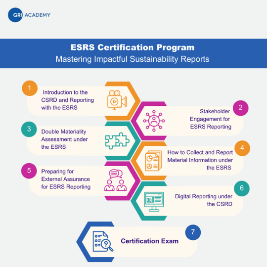 ESRE Cert leaflet small